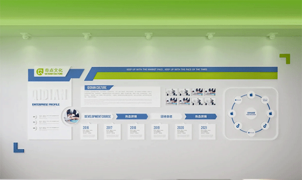 成都企業文化墻