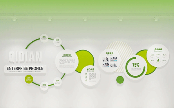 成都企業文化墻